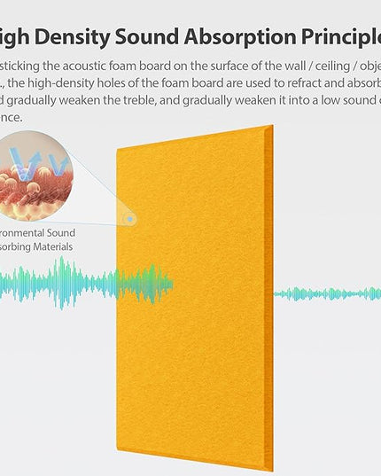 12 Pack Acoustic Panels Self Adhesive Sound Proof Foam, High Density Sound Acoustic Panel, 16X12X0.4 Inch 4:3 Rectangle Panels in Home, Office, Reccording Room, Studio,and more(Orange)