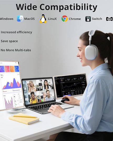 Enzion Laptop Screen Extender,Upgraded 15.6" Portable Monitor,FHD 1080P Triple Laptop Screen Extender,Detachable Dual Monitor for 13”-17” Laptops,Plug & Play,Compatible with Mac/Wins/Chrome/Dex