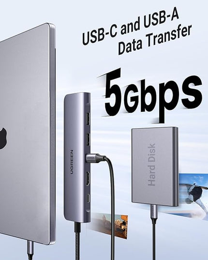 UGREEN Revodok 1071 USB C Hub for Laptop 7 in 1 Dock 4K HDMI, 100W PD Charging, USB-C & 2 USB-A 5Gbps Data Ports, SD/TF Card Reader for MacBook Pro/Air, iPad Pro, XPS, Thinkpad