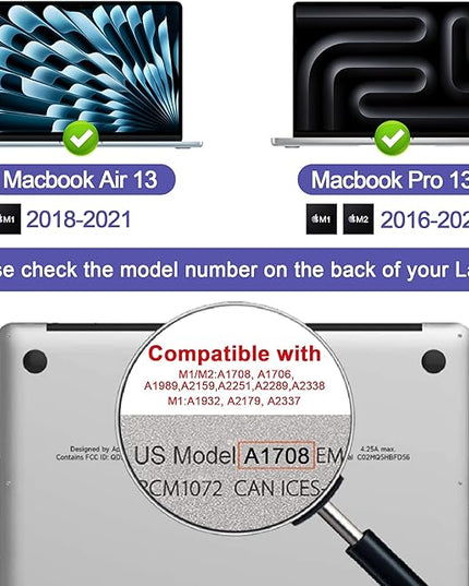 360° Privacy Screen Protector Compatible for MacBook Air 13 Inch (2018-2021, M1), Privacy Screen Filter for MacBook pro 13 inch (2016-2022,M1, M2), Anti-Spy/Anti Fingerprint/Anti Blue Light/Anti Glare