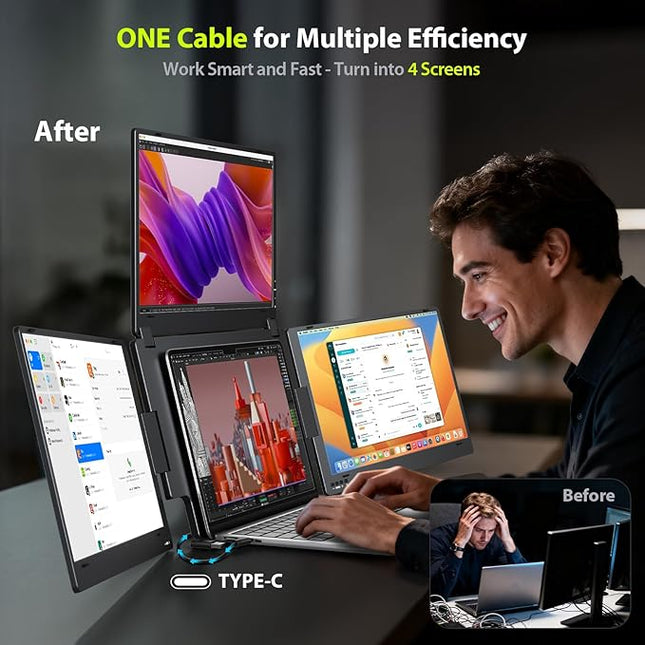 Triple Screen Laptop Monitor Extender, Quad Monitor 15.6” FHD 1080P Portable Triple Monitors, 1 USB-C Connection for 4 Screens, Integrated Aluminum Alloy, Auto Rotation Top Display for 12–17.3” Laptop