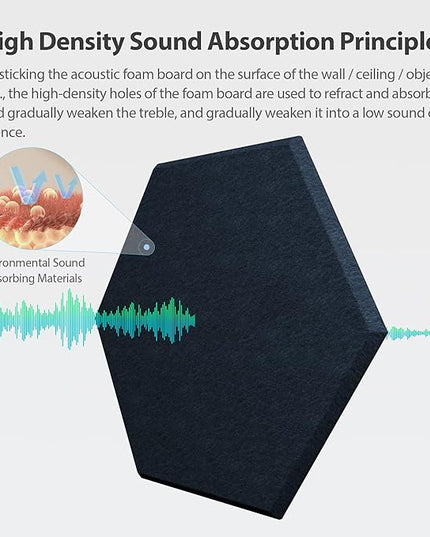 12 Pack Acoustic Panels Self Adhesive Sound Proof Foam, High Density Sound Acoustic Panel, 12X10.23X0.4 Inch Hexagon Panels in Home, Office, Reccording Room, Studio,and more(Dark Blue)