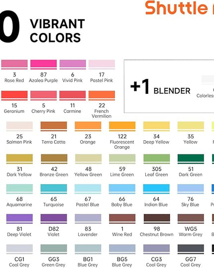 Shuttle Art Alcohol Markers Brush tip, Dual Tip Brush & Chisel Tip Art Marker Set, 50 Colors plus 1 Blender Permanent Marker Pens with Case Perfect for Illustration Students Adults Coloring