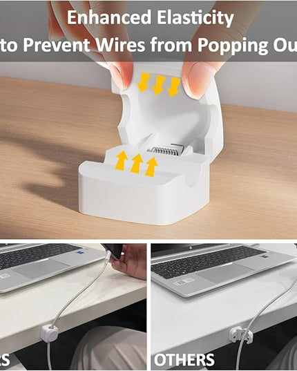 Rotatable Cord Organizer, Enhanced Spring Cable Clips, Strong Adhesive Cable Management, Desk Cord Holder for Nightstand, Office Accessories and Car (8*White)
