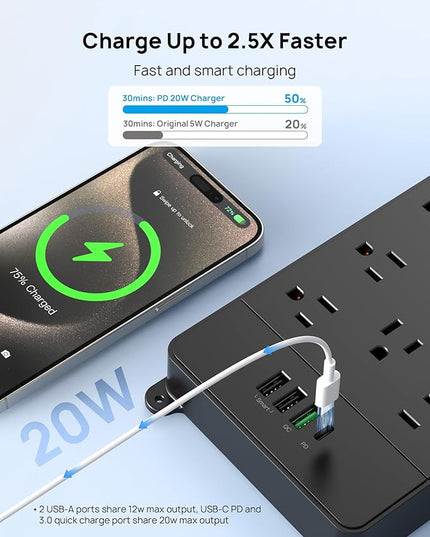 TROND Surge Protector Power Strip, 5ft Heavy Duty Extension Cord with 32W USB C & QC 3.0 Charger, 4000 Joules, ETL Listed, 13 Wide Spaced Outlets, Flat Plug, Wall Mount for Home Office Supplies, Black