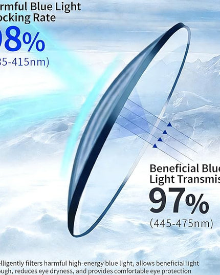 JCBCKJ Blue Light Blocking Glasses 3 Pack TR90 Computer Glasses for Men Women Anti Eye Strain Classic Colors Pure Black Transparent Grey Matte Black