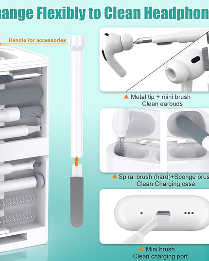 VICHYIE Keyboard Cleaning Kit with Brush, Computer Laptop Cleaner Kit, Phone Cleaning Tool, Multi-Function Cleaner Kit for Earbuds, Cellphones, PC, Screens, Camera Lens, Electronics Devices (White)