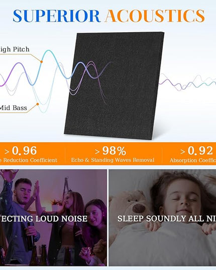 DOLLAR BOSS Felt Cork Board Tiles, 4 Packs 12" x 12" 1/2" Thick Cork Bulletin Board Self Adhesive Acoustic Panels Soundproof Corkboards for Walls with 40 Pushpins for Home Office Kitchen School, Black