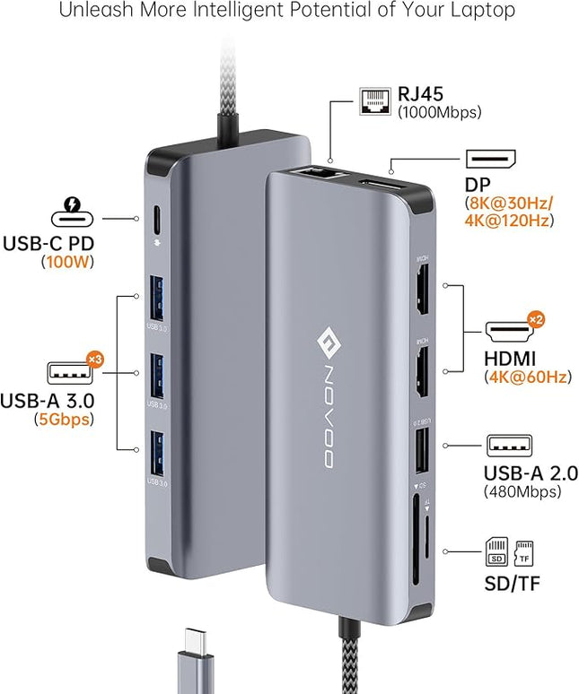 USB C Docking Station, NOVOO Triple Display Type C Hub Dual Monitor HDMI 4K@60Hz DP Multiport Adapter 4USB Ethernet SD/TF 100W PD Dongle Data for Dell/Surface/HP/Lenovo Thinkpad Laptop