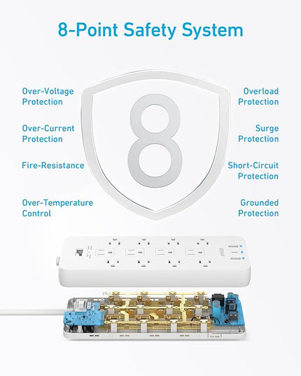 Anker Power Strip with 2100J Surge Protector, Outlet Extender, 5ft Extension Cord with Multiple Outlets, 12 AC, 2 USB A,1 USB C Port for 20W, Home Office, Dorm Room Essentials, TUV Listed