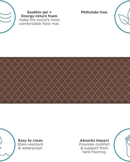 GelPro Elite Premier Anti-Fatigue Kitchen Comfort Floor Mat, 20x72”, Trellis Walnut Stain Resistant Surface with Therapeutic Gel and Energy-return Foam for Health and Wellness