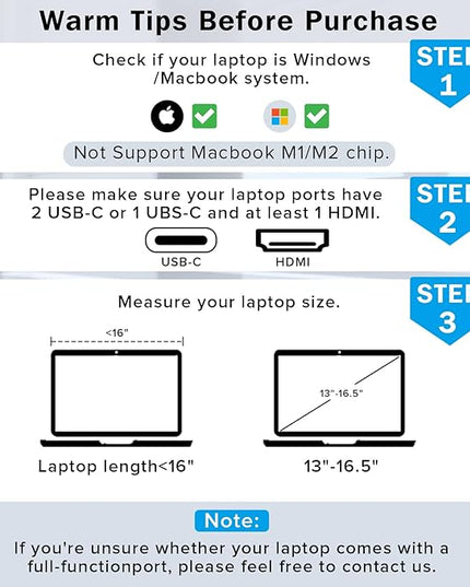 CopGain Laptop Screen Extender - 14 Inch 1080p FHD IPS Triple Portable Monitor for 13-17.3 Inch Laptops - Plug and Play Type-C/HDMI for Windows, Mac