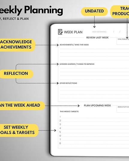 Undated Daily Planner – 6-Month A5 Productivity Organizer with Full Page Per Day, Hourly Schedule, Goal Setting, Habit Tracker, Weekly & Monthly Pages – Hardcover Time Management Notebook (Black)