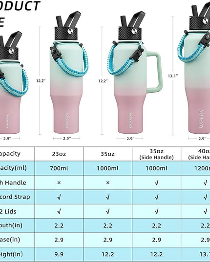BJPKPK Insulated Water Bottles with Straw Lid, 35oz Metal Water Bottle with 2 lids & Paracord Strap, Double Wall Stainless Steel Tumbler with Handle, Reusable Cups, Mugs, Thermo, Marshmallow
