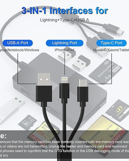 Memory Stick pro Duo Adapter Reader - 8 in 1 SD/TF/MS/CF/XD Card Reader for iPhone/Computer/USB-C Device, Lightning+USB A+USB C Multi Memory Card Reader with 3 USB 2.0 Ports, XD Picture Card Reader