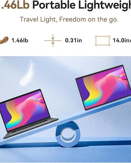 Larksmile 16” Laptop Screen Extender - 1200P FHD IPS Screen Monitor HDR External Display with Stand Portable Travel Monitor for Laptop Windows Mac Phone Switch