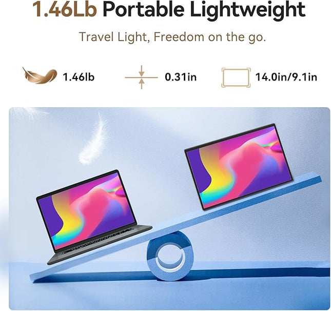Larksmile 16” Laptop Screen Extender - 1200P FHD IPS Screen Monitor HDR External Display with Stand Portable Travel Monitor for Laptop Windows Mac Phone Switch