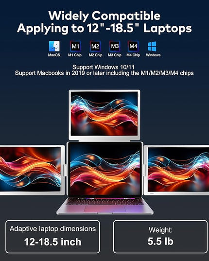 Ladomi 16" Laptop Screen Extender, Just 1 Cable for 3 Screens Quad Monitor, 1200P FHD Screen Extender for 12"-18.5" Laptops, Triple Portable Monitor for Wins/Mac M1|M2|M3|M4|M5