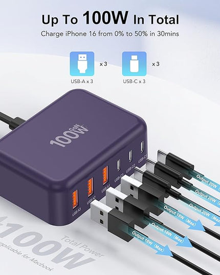 USB C Fast Charger, 100W GaN 6 Port Type C Charging Station Hub Block Cube, USB C Wall Charger Power Strip Adapter Plug for iPad iPhone 17 16 15 14 13 12 Pro Max Pixel Note Galaxy, 5ft Cord