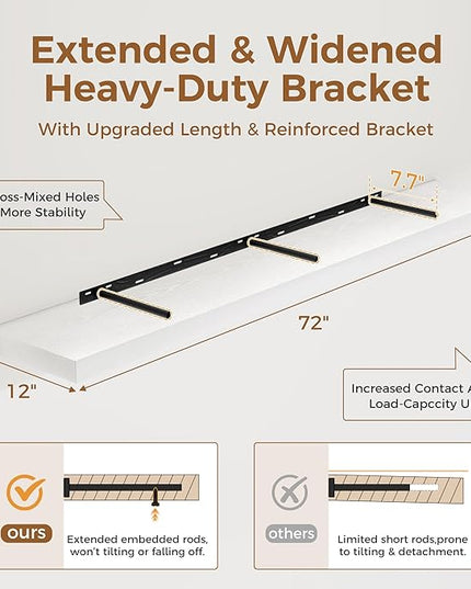 Fun Memories 72 Inch Floating Shelf, 12 Inch Deep Wall Shelf for Fireplace Mantel, Deep Storage Shelves for Home & Office, Wall Shelves with Invisible Bracket, White, Set of 1