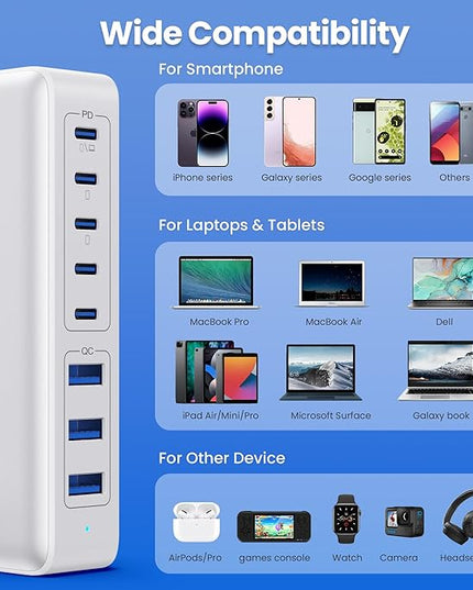 USB C Charger 300W USB C Charger Block 8-Ports GaN IV Fast Charging Station,PD 100W Laptop Charging Hub Wall Charge Adapter Compatible with MacBook/Air,DELL,Steam Desk,iPhone 16/15/14,Galaxy