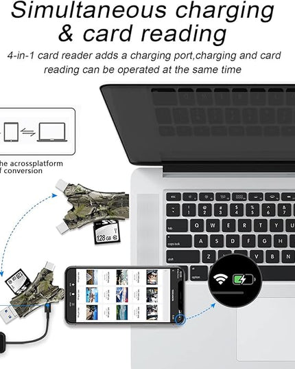 SD Card Reader for iPhone/ipad/Android/Mac/Computer/Camera,4 in1 Micro SD Card Reader Trail Camera Viewer, Portable Memory Card Reader SD Card Adapter for SD and TF Cards