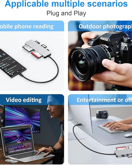 CFast 2.0 Card Reader, USB C CFast Card Reader 3.0 5Gbps CFast/CF/SD/TF/XD - 5 in 1 Memory Card Reader/Adapter for San Disk, Lexar, Transcend, Sony Card, Read CFast/TF/SD/XD/CF 5 Cards Simultaneously