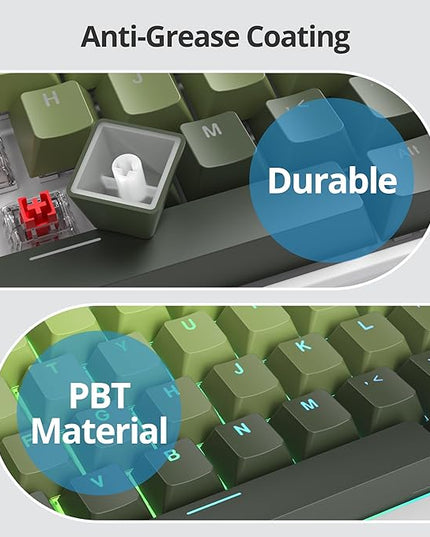 Guffercty kred 135 Key Gradient Keyboard Keycap Set Backlit, OEM Profile-PBT Material-Translucent Characters Compatible with MX Switches(DarkGreen)