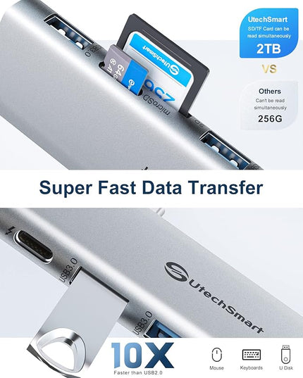 USB C Hub Adapter MacBook - UtechSmart 7 in 2 MacBook Pro/Air Accessories Multiport Adapter with Thunderbolt 3 Port, 100W PD 4K@30Hz, 40Gbps 4K HDMI, 3*USB3.0 Data Port SD and MicroSD Card Reader