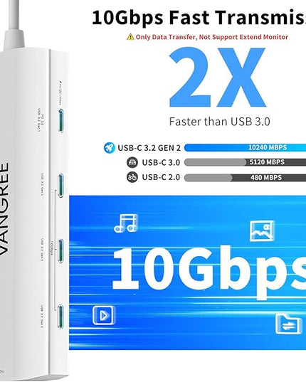 USB C Hub 8 in 1 Multiport Adapter, 3 USB 3.2 Gen 2 Ports with 10Gbps, 3 USB-A 3.0 5Gbps, 4K@60Hz HDMI, 100W PD, USBC Splitter for MacBook Pro, iPad Pro, Mac mini and More(Not Support USB-C Monitor)
