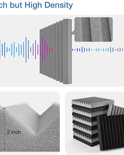 24 Pack Self-Adhesive Acoustic Panels - 2"X 12"X 12"Wall Panels - Quick-Recovery and High Density Sound Panels - Sound proof Acoustic Foam for Home Studio - Black and Gray