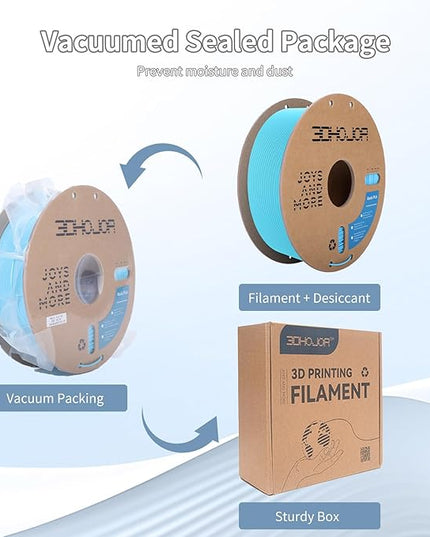 3D Printer Filament Basic PLA Filament 1.75mm 300mm/s 1kg Cardboard Spool Dimensional Accuracy +/- 0.03 mm Fit Most 3D FDM Printer-Sky Blue