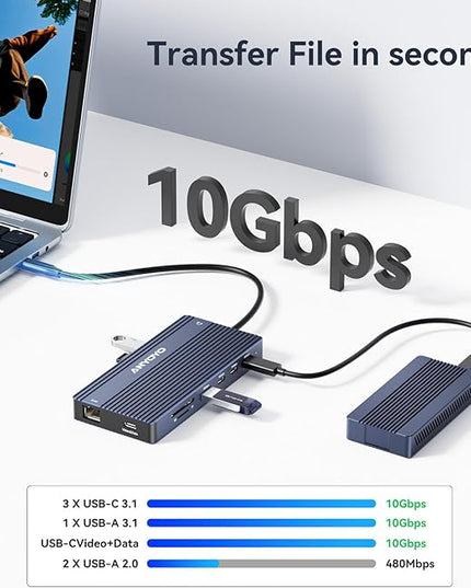 USB C Docking Station, 14 in 1 USB Hub for 3 Monitors, Dual 4K@60Hz HDMI & USB-C Video, 4xUSB-C(10Gbps), 3X USB-A, Ethernet, SD/TF & 3.5mm Audio Jack – Multiport Adapter for Laptop/HP/Dell/Lenovo