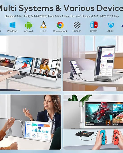 Laptop Screen Extender, 15.6" FHD Laptop Monitor Extender, Triple Portable Monitor for 12"-18.5" Laptops, Plug & Play, 360° Rotation Screen, Compatible with MacOS/Wins/Switch/Surface