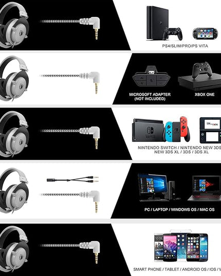 SADES MPOWER Stereo Gaming Headset for PS4, PC, Mobile, Noise Cancelling Over Ear Headphones with Retractable and Flexible Mic & Soft Memory Earmuffs for Laptop -Angel Edition (Grey)