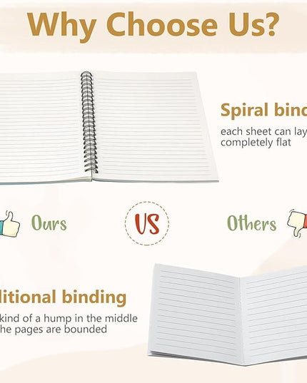 Fuutreo 12 Pcs Spiral Notebook for Work A5 8.3 x 5.7 Inch College Ruled Spiral Journal Notebook Kraft Cover Ruled Paper, 12 Color, 60 Sheets, 120 Pages for Office School(Innovative Color)
