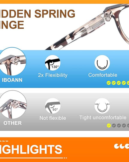 IBOANN Blue Light Glasses for Woman/Men, Fashion Blue Light Glasses Men, Fake Glasses Help Reduce Screen Fatigue