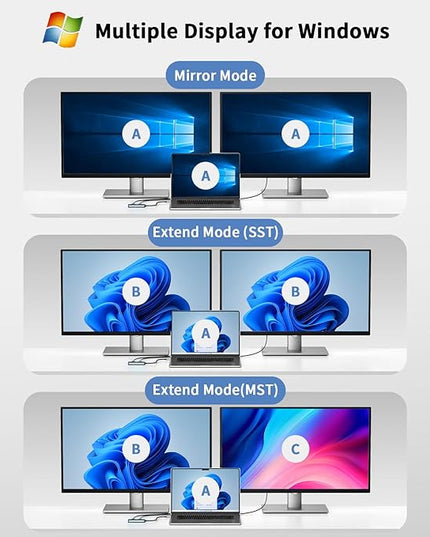 Aplimln USB C to Dual HDMI Adapter, 4K@60Hz Type-C to HDMI Splitter for Dual Monitors Extend Display for MacBook Pro/Air, Dell XPS 13/15/17, HP, Lenovo, Samsung Galaxy, Surface Type C Laptop
