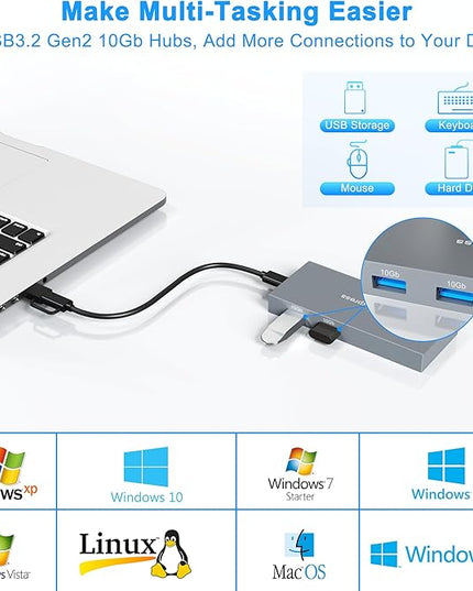 8 in 1 CFexpress Type B Card Reader with 2 10Gb USB, USB3.2 Gen2 10Gbps CF Express Reader hub for CFexpress Type B/SD/TF/CF/XD/MS/USB, CFexpress Adapter Hub Read 6 Cards and 2USB Simultaneously