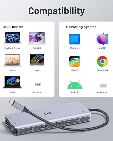 USB C Docking Station 4 Monitors,13 in 1 Laptop Docking Station 3 Monitors with Dual HDMI,8K DP,VGA,10Gbps USB A/C Data Transfer, PD Charging,USB C Hub Multiport Adapter for Windows/Mac OS Laptop