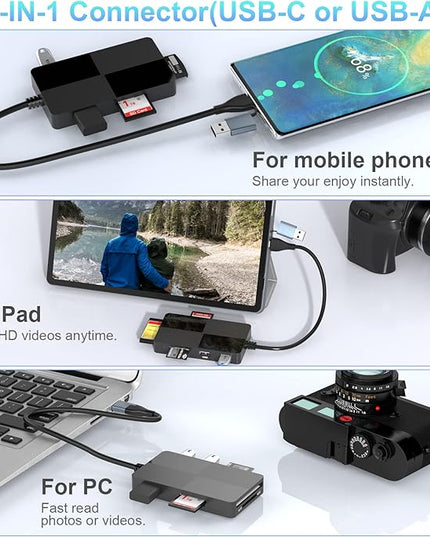 Memory Stick Pro Duo Adapter, USB C + USB 3.0 Multi Card Reader for MS/SD/TF/XD/CF/, 8 in 1 Memory Card Reader (USB A + USB C)