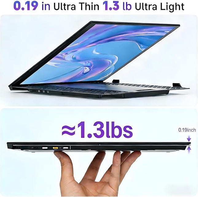 ROYY 14" Laptop Screen Extender, 0.19" Ultra-Thin Portable Monitor, FHD 1080P Dual Screen for 13-17" Laptops, Plug & Play USB-C/HDMI, Travel Monitor Compatible with Windows, Mac, Android, Switch, PS5