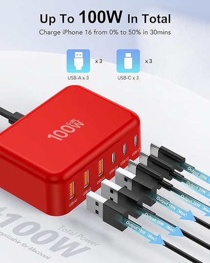 USB C Fast Charger 100W GaN 6 Port Type USB C Charging Station Hub Block Wall Charger Power Strip Adapter Plug Cube Brick 3 USB A for iPad iPhone 17 16 15 14 13 12 11 Pro Max