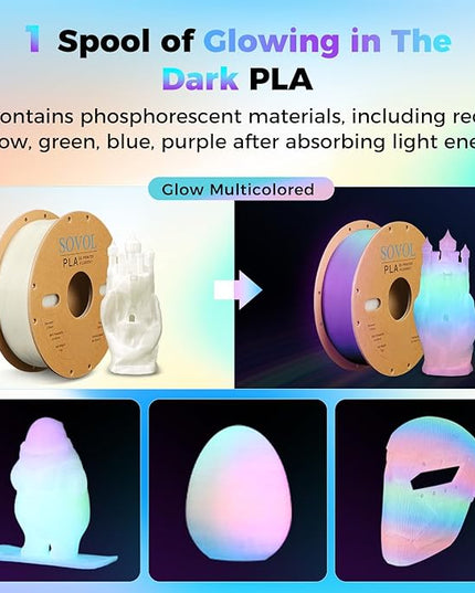 Sovol PLA Filament 10KG, Silk Tri Color & Dual Color Co-Extrusion PLA, Shiny Multicolored Fast Change Rainbow 3D Printer Filament, Matte & Glitter & Glow in The Dark PLA 1.75mm 1kg/ 2.2lbs +/-0.03mm