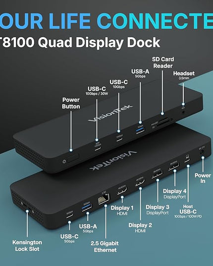 VisionTek VT8100DL Four Display Docking Station for Windows, MacOS, ChromeOS, Connect with USB-C, Thunderbolt 5/4/3, 100W Laptop Charging, 4K Displays, 2X HDMI, 2X DisplayPort, USB-A, USB-C, SD Reader