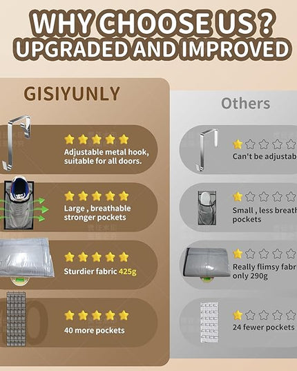 Over the Door Shoe Organizer with 40 Large Pockets, Multi-Purpose Storage for Shoe and Accessories, Durable Fabric with Adjustable Hooks for Home Closet Bedroom Entryway-Grey