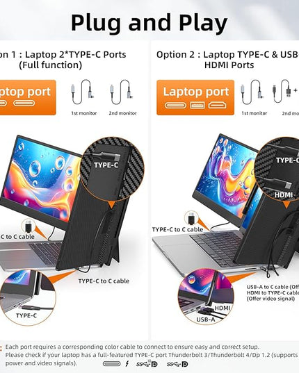 ZUMWALT Laptop Screen Extender, 14" Triple Portable Monitor for Laptop, 1080P FHD Screen Extender Monitors for 13"-16.5", Monitor Extender for MacOS/Windows/Chrome (Built-in Speakers)