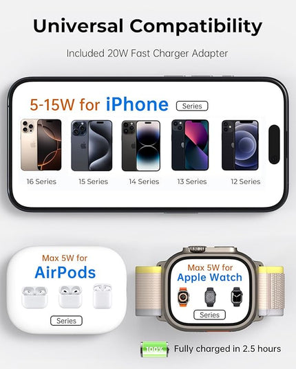 Foldable Magnetic Wireless Charger, KU XIU X40 Aluminum Alloy 3 in 1 Charging Station for Apple, Fast Magnetic Charger Stand for iPhone 17 16 15 14 13 12 Series, 5W for iWatch, AirPods 3/2/Pro, Gray