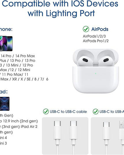 TechMatte Female USB C to Male Lightning Adapter 2 Pack 2.2A Charging Data Transfer, Compatible with iPhone 14, 13, 12, 11 Xs SE iPad iPod AirPods, Not for Audio Headphones/OTG Android Anti-Lost Black