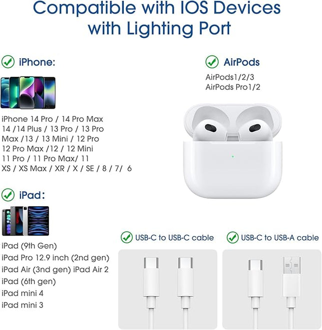 TechMatte Female USB C to Male Lightning Adapter 3 Pack 2.2A Charging Data Transfer, Compatible with iPhone 14, 13, 12, 11 Xs SE iPad iPod AirPods, Not for Audio Headphones/OTG Android Anti-Lost Black